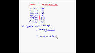 Forecasting  Time series methods  Example 1 [upl. by Lennox]