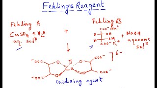 Tollensprobe Tollens test [upl. by Myrtia]