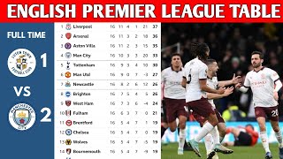 ENGLISH PREMIER LEAGUE TABLE UPDATED TODAY  PREMIER LEAGUE TABLE AND STANDING 20232024 [upl. by Oisinoid]