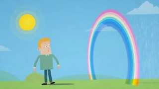 How do rainbows form [upl. by Alidis]