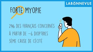 Tout savoir sur la myopie forte et ses complications [upl. by Suivatra]