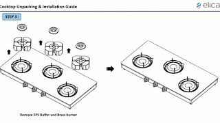 COOKTOP INSTALLATION GUIDE [upl. by Anola]