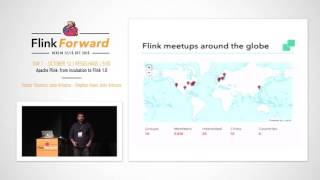 Flink Forward 2015 Kostas Tzoumas amp Stephan Ewen – Apache Flink from incubation to Flink 10 [upl. by Neersan]