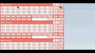 iddaa Handikap Nedir Nasıl Oynanır httpbahis10linecomiddaahandikapnedirnasiloynanir [upl. by Cullen557]