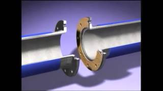 FLANGE PIPE JOINT [upl. by Ater]