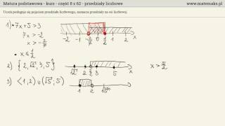 Matura podstawowa  kurs  przedziały liczbowe [upl. by Bunnie]