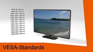 VESA Standards für LCD TV Wandhalterungen [upl. by Norrad]