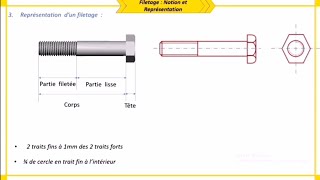 Filetages Taraudage  Notions et Représentation [upl. by Beverie170]