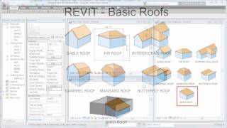 REVIT  Roof Basics 09 By Extrusion  CADclips [upl. by Hsirt74]