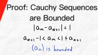 Proof Cauchy Sequences are Bounded  Real Analysis [upl. by Nosoj]