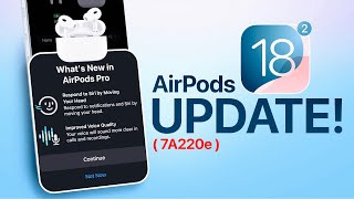 COOL FEATURES Coming To AirPods With iOS 18 [upl. by Eivla]