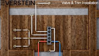 How to Install the SFS1031BK16 Shower System Spa Experience with LED amp Massage Jets  EVERSTEIN [upl. by Nueovas]