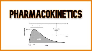 Pharmacokinetics and Pharmacodynamics [upl. by Stephine583]