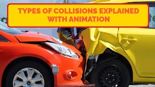 Types of Collisions explained with animation [upl. by Earaj633]