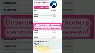 Axiome Заработок на пассиве Axiome axiome аксиом онлайнбизнес крипта [upl. by Atikim]