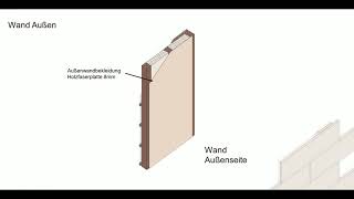 Grundlagen des recyclinggerechten HolzSkelettbaus Tutorial 02 Wandaufbau [upl. by Edras24]