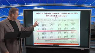 Converting Qualified Monies to Roth IRAs – Steve Savant’s Money the Name of the Game – Part 3 of 5 [upl. by Keefe]