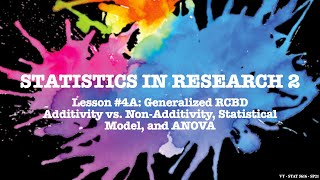 Lesson4A Additivity vs Nonadditivity and Introduction to GRCBD [upl. by Hotze]