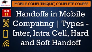 L11 Handoffs in Mobile Computing  Types  Inter Intra Cell Hard and Soft Handoff  MC Lectures [upl. by Hairej]