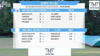 Shipton under Wychwood CC 1st XI v Challow amp Childrey CC 1st XI [upl. by Tillman]