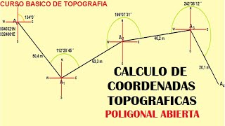 Poligonales cerradas y poligonales abiertas quotTopoCALquot [upl. by Minica]