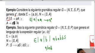 Clase 111 Matematicas discretas II Clasificación de gramáticas Gramaticas regulares [upl. by Aiza]