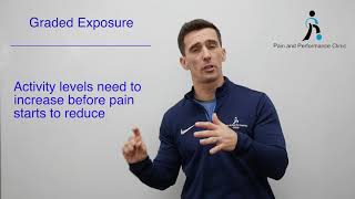 Graded Exposure 4 Dont Expect Pain to Go Instantly [upl. by Albert]