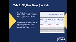 SNF VBP Performance Score Report Overview [upl. by Nowed788]