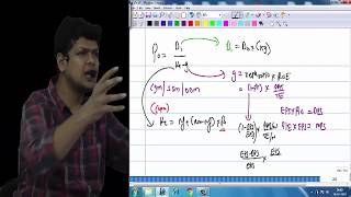 Gordon Growth formula  Dividend Discount Model Final CA SFM New Course by Kunal Doshi CFA [upl. by Puff23]