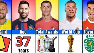 Comparison Ronaldo vs Messi vs Mbappé vs Neymar [upl. by Ettelloc]