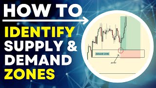 SupplyDemand Zones 101 STEPBYSTEP GUIDE to Identifying High Probability SupplyDemand Zones [upl. by Meredeth262]