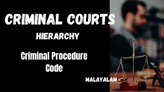 Hierarchy of Criminal Courts Cr P C in Malayalam Dr K K Sunitha [upl. by Engamrahc]