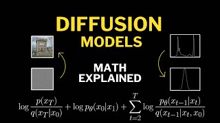 Train deep learning model using Aivia Cloud 20 [upl. by Fillander593]