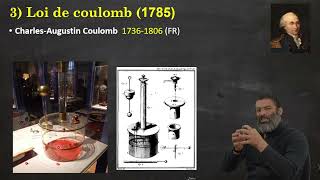 Cours01 électrisation et Loi de Coulomb [upl. by Arved]