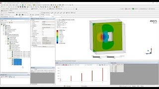 Harmonic Acoustics analysis on ANSYS R192 [upl. by Telrats]