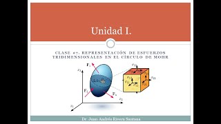 Clase 7 Representación de esfuerzos tridimensionales en círculo de Mohr [upl. by Nyvlem]