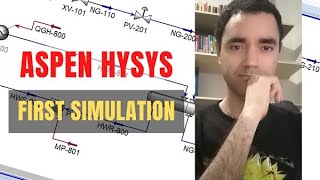 HYSYS Tutorial for Beginners  Aspen Hysys training [upl. by Pollerd]