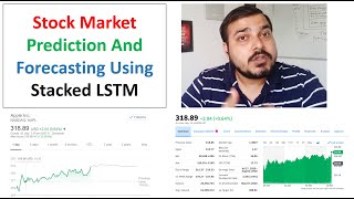 Stock Price Prediction And Forecasting Using Stacked LSTM Deep Learning [upl. by Saerdna]