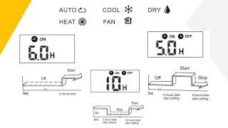 Panasonic Air Conditioner Instruction Manual How to Set Up and Operate [upl. by Balcke]