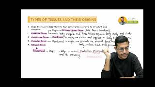 MBBS 1st Year General Histology Lecture 1 Part 1 [upl. by Yasmar980]