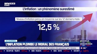 Linflation plombe le moral des Français [upl. by Culley750]