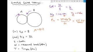 Simple Gear Ratios Input and Output Speed Torque and Power [upl. by Adnah150]