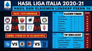 Hasil Liga Italia Tadi Malam 2021 Sampdoria vs Inter Milan  Hasil Liga Italia amp Klasemen Terbaru [upl. by Endo]