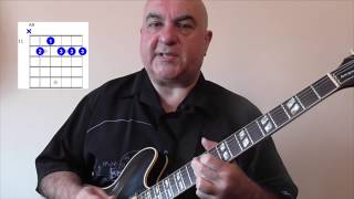 Chords For Blues Guitar [upl. by Einaffyt464]