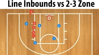 Top 3 Baseline Inbound Plays vs 23 Zone Defense [upl. by Eerihs717]