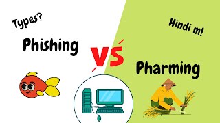 what are phishing pharming and their types explained in hindi [upl. by Dilahk281]