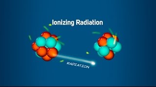 What is ionizing radiation [upl. by Seema925]