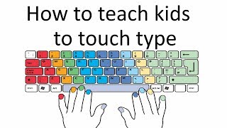 How to teach your kids to Touchtype lifeskill homelearning in 2023 [upl. by Ecirp]