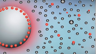 What is excitonExciton bohr RadiusBand gap and its variation with size of materialsdetailed Exp [upl. by Acassej]