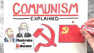 What is Communism Communism Explained  Property Vs Personal Property  Communism Vs Capitalism [upl. by Cohl]